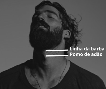 como fazer a barba 